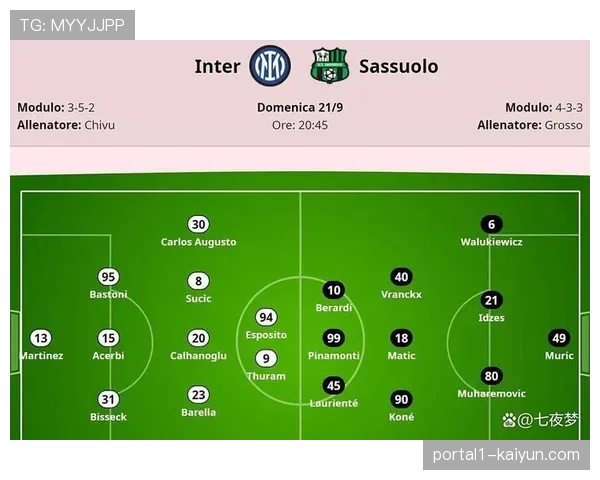 国米角球战术效率冠绝联赛 定位球成破密集防守利器